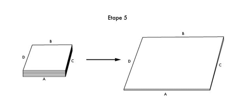 Pâte feuilletée étape 5